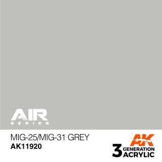 MiG-25/MiG-31 Grey (17 ml)
