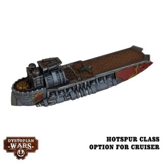 Dystopian Wars: Crown Support Squadrons