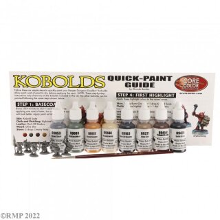 Learn to Paint: Kobolds Quick-Paint Kit