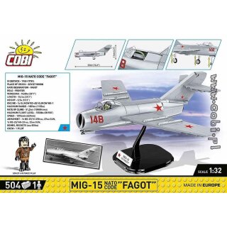 ** % SALE % ** MiG-15 Fagot