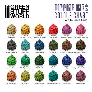 Dipping Ink Turqoise Ghost Ship Dip (60 ml)