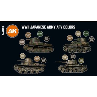 WWII Japanese Army AFV Colors SET 3G