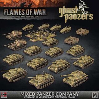 Ghost Panzers Mixed Panzer Company Army Deal