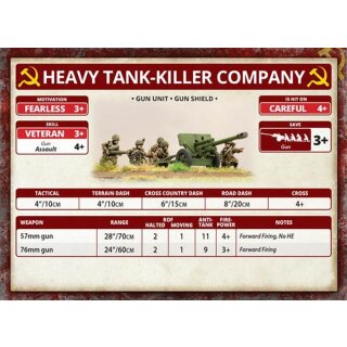 Red Banner T-34 Tank Battalion Army Deal
