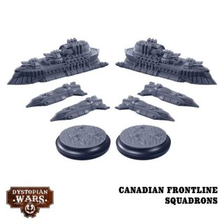 Canadian Frontline Squadrons