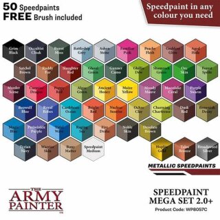 The Army Painter: Speedpaint:&nbsp;Mega Set 2.0