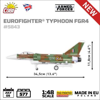 RAF Typhoon FGR4 GIN