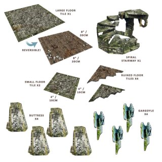 Battle Systems - Dungeon Upgrade Pack