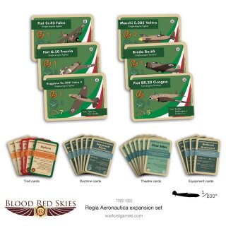 Blood Red Skies: Regia Aeronautica Expansion Pack (EN)
