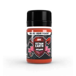 AK Liquid Pigment Set - Earth