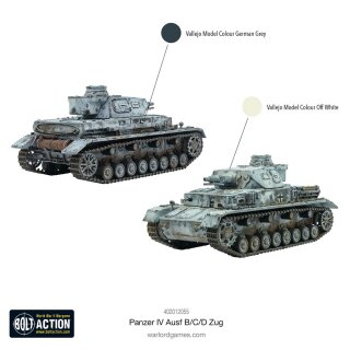 Panzer IV Ausf. B/C/D Zug (limited)