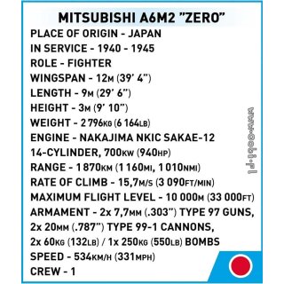 Mitsubishi A6M2 &quot;Zero&quot;