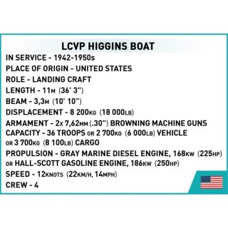 LCVP Higgins Boat