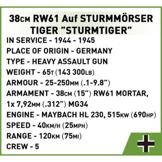 38cm Sturmm&ouml;rser Sturmtiger