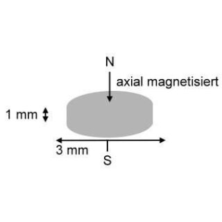Neodym Magnet 3x1mm