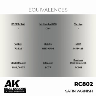 AK - Real Colors - Standard - Satin Varnish (17ml)