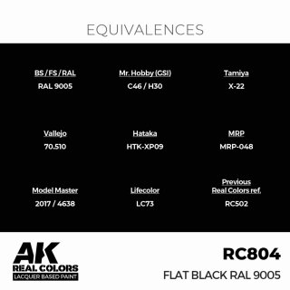 AK - Real Colors - Standard - Flat Black RAL 9005 (17ml)