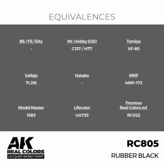 AK - Real Colors - Standard - Rubber Black (17ml)