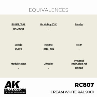 AK - Real Colors - Standard - Cream White RAL 9001 (17ml)