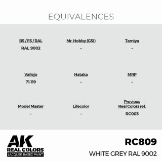 AK - Real Colors - Standard - White Grey RAL 9002 (17ml)