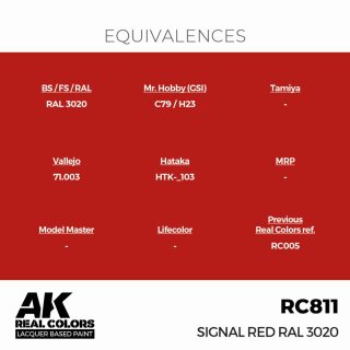 AK - Real Colors - Standard - Signal Red RAL 3020 (17ml)