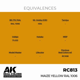 AK - Real Colors - Standard - Maize Yellow RAL 1006 (17ml)