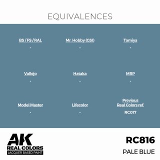 AK - Real Colors - Standard - Pale Blue (17ml)