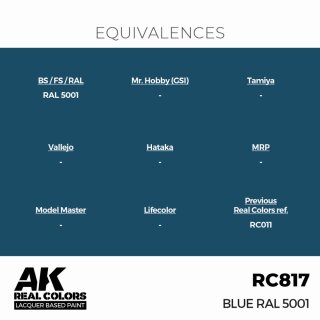 AK - Real Colors - Standard - Blue RAL 5001 (17ml)