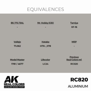 AK - Real Colors - Standard - Aluminium (17ml)