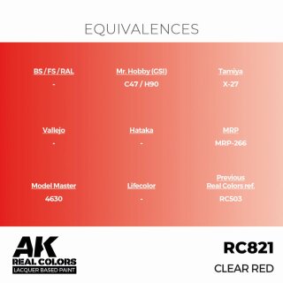 AK - Real Colors - Standard - Clear Red (17ml)