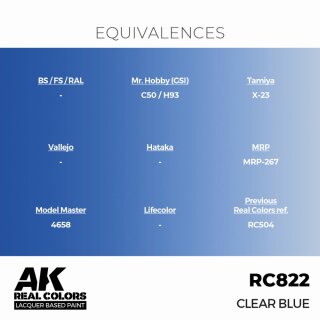 AK - Real Colors - Standard - Clear Blue (17ml)