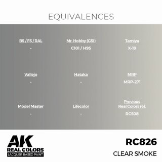 AK - Real Colors - Standard - Clear Smoke (17ml)