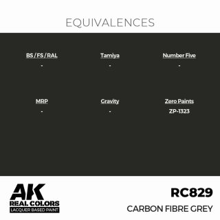 AK - Real Colors - Civil - Carbon Fibre Grey (17ml)