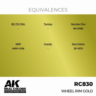 AK - Real Colors - Civil - Wheel Rim Gold (17ml)