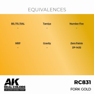 AK - Real Colors - Civil - Fork Gold (17ml)