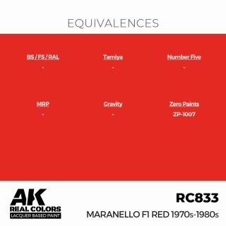 AK - Real Colors - Civil - Maranello F1 Red 1970s-1980s (17ml)