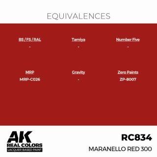 AK - Real Colors - Civil - Maranello Red 300 (17ml)