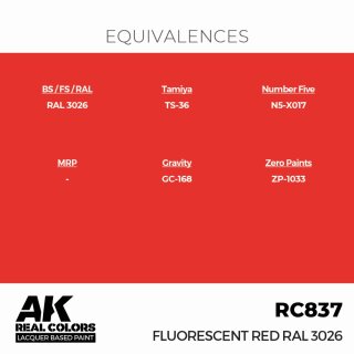 AK - Real Colors - Civil - Fluorescent Red RAL 3026 (17ml)