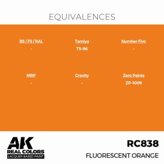 AK - Real Colors - Civil - Fluorescent Orange (17ml)