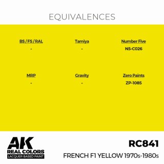 AK - Real Colors - Civil - French F1 Yellow 1970s-1980s (17ml)