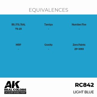 AK - Real Colors - Civil - Light Blue (17ml)