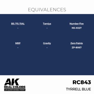 AK - Real Colors - Civil - Tyrrell Blue (17ml)
