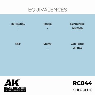 AK - Real Colors - Civil - GULF Blue (17ml)