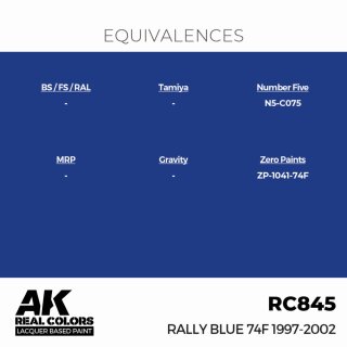 AK - Real Colors - Civil - Rally Blue 74F 1997-2002 (17ml)