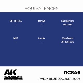 AK - Real Colors - Civil - Rally Blue 02C 2001-2006 (17ml)