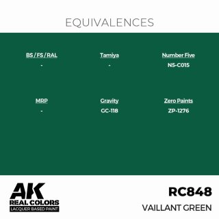 AK - Real Colors - Civil - Vaillant Green (17ml)