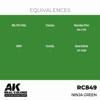 AK - Real Colors - Civil - Ninja Green (17ml)