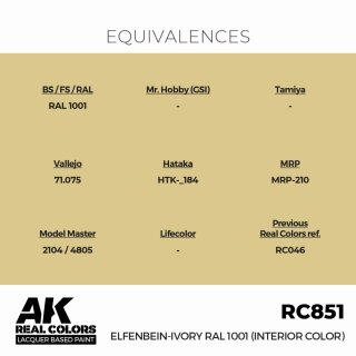 AK - Real Colors - Military - Elfenbein-Ivory RAL 1001 (Interior Color) (17ml)
