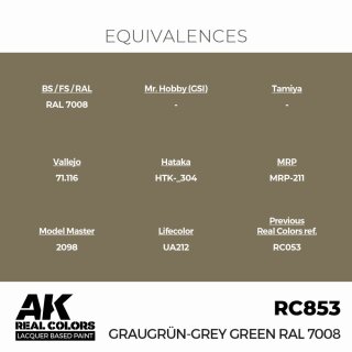 AK - Real Colors - Military - Graugr&uuml;n-Grey Green RAL 7008 (17ml)
