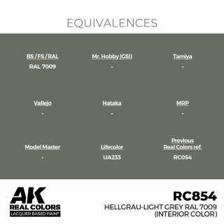 AK - Real Colors - Military - Hellgrau-Light Grey RAL 7009 (interior color) 17 m(17ml)